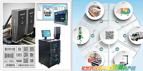 J9.COM食品赋码解决规划提供者